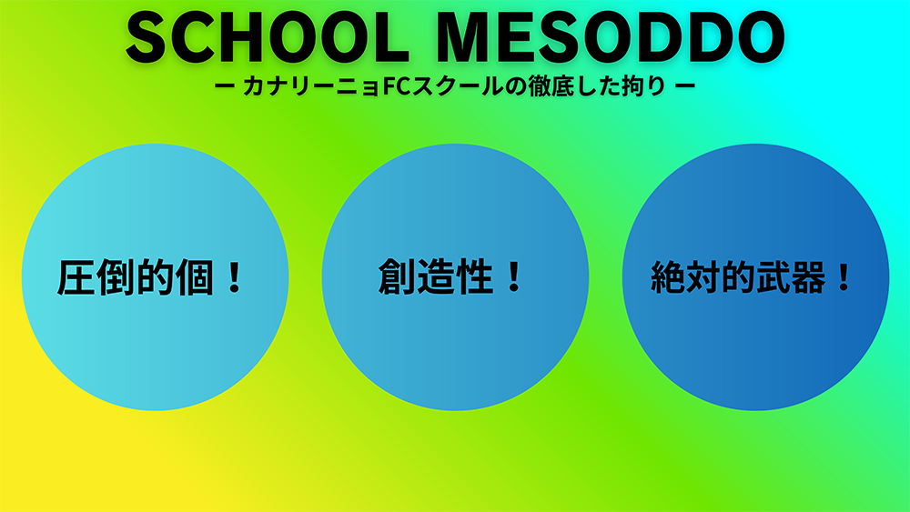 school method